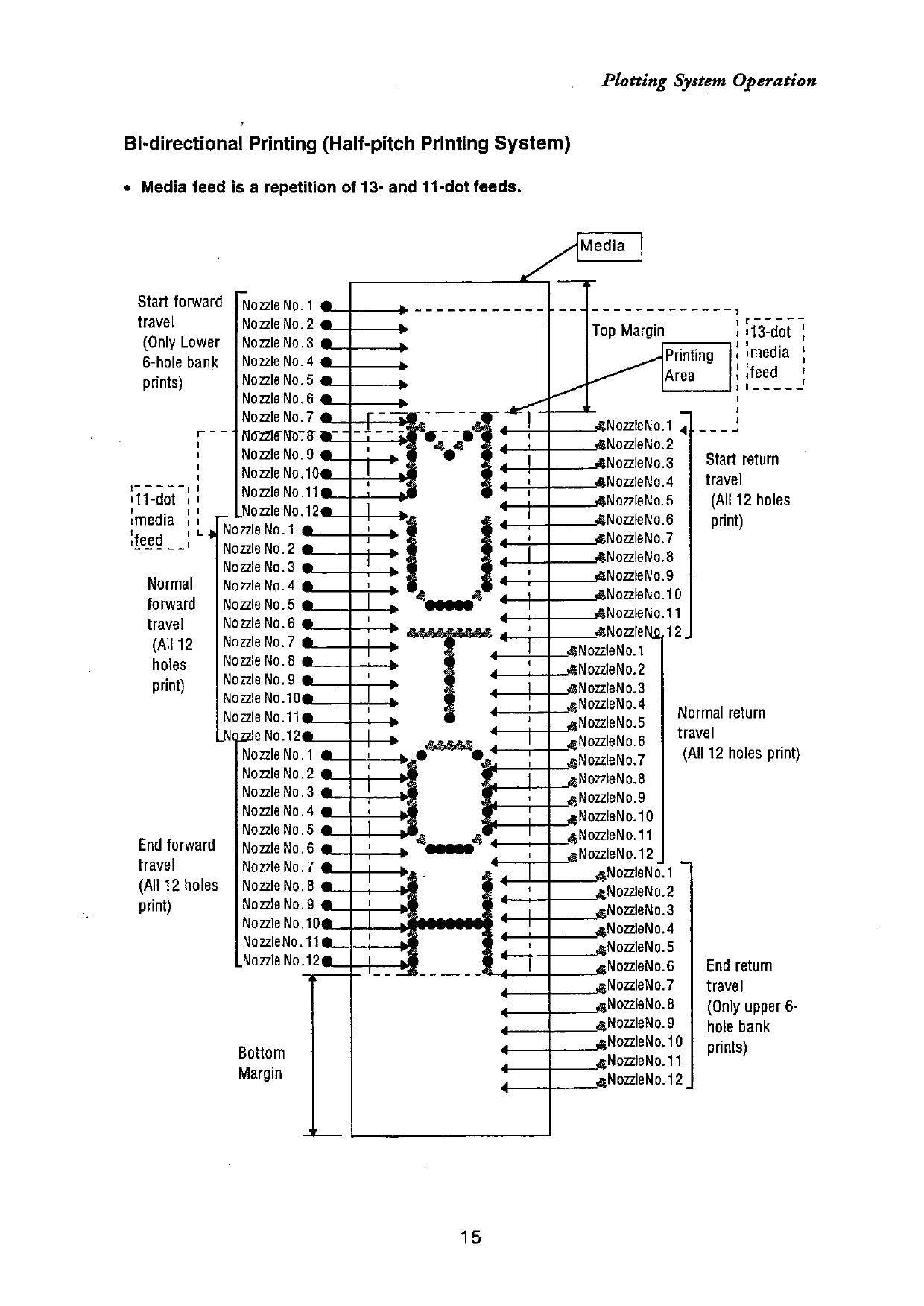 MUTOH RJ 1300V2 1800 MAINTENANCE Service and Parts Manual-3 MUTOH RJ 1300V2 1800 MAINTENANCE Service and Parts Manual-3